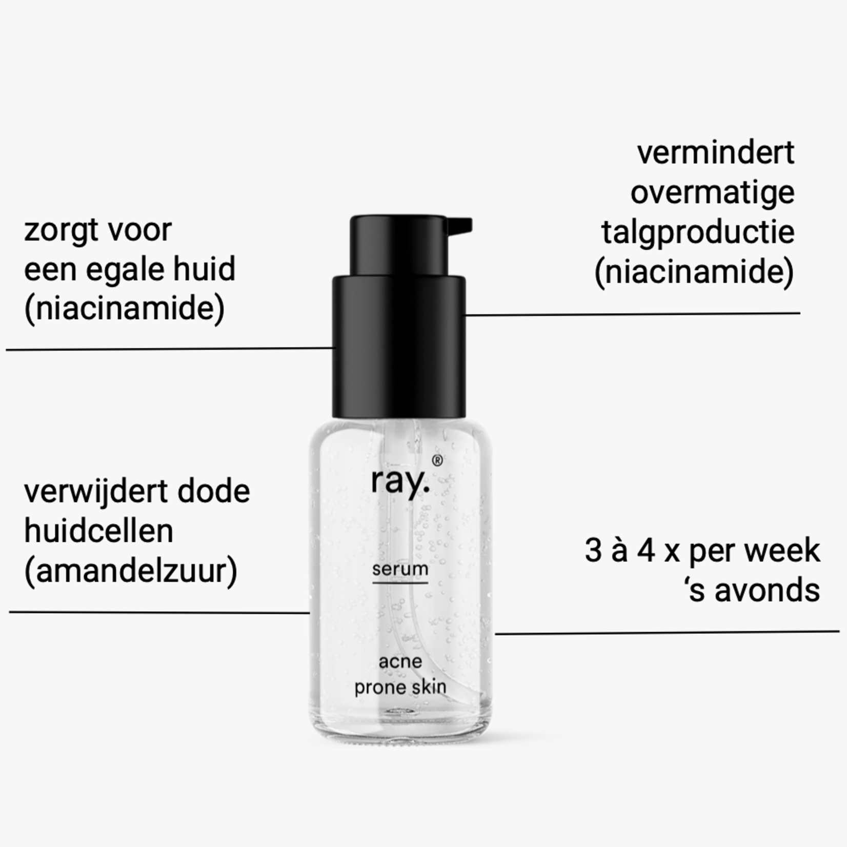 Ray. Acne Prone Skin - Serum