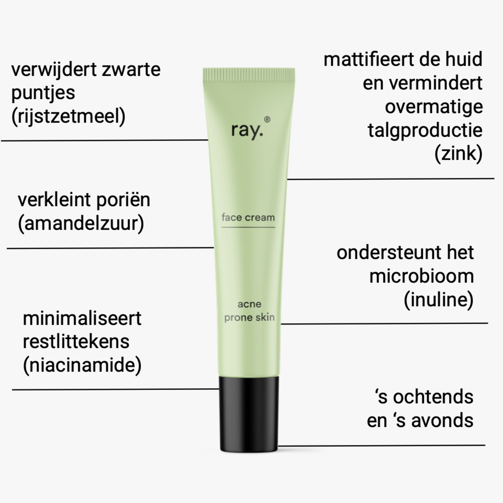 Ray. Acne Prone Skin - Face Cream