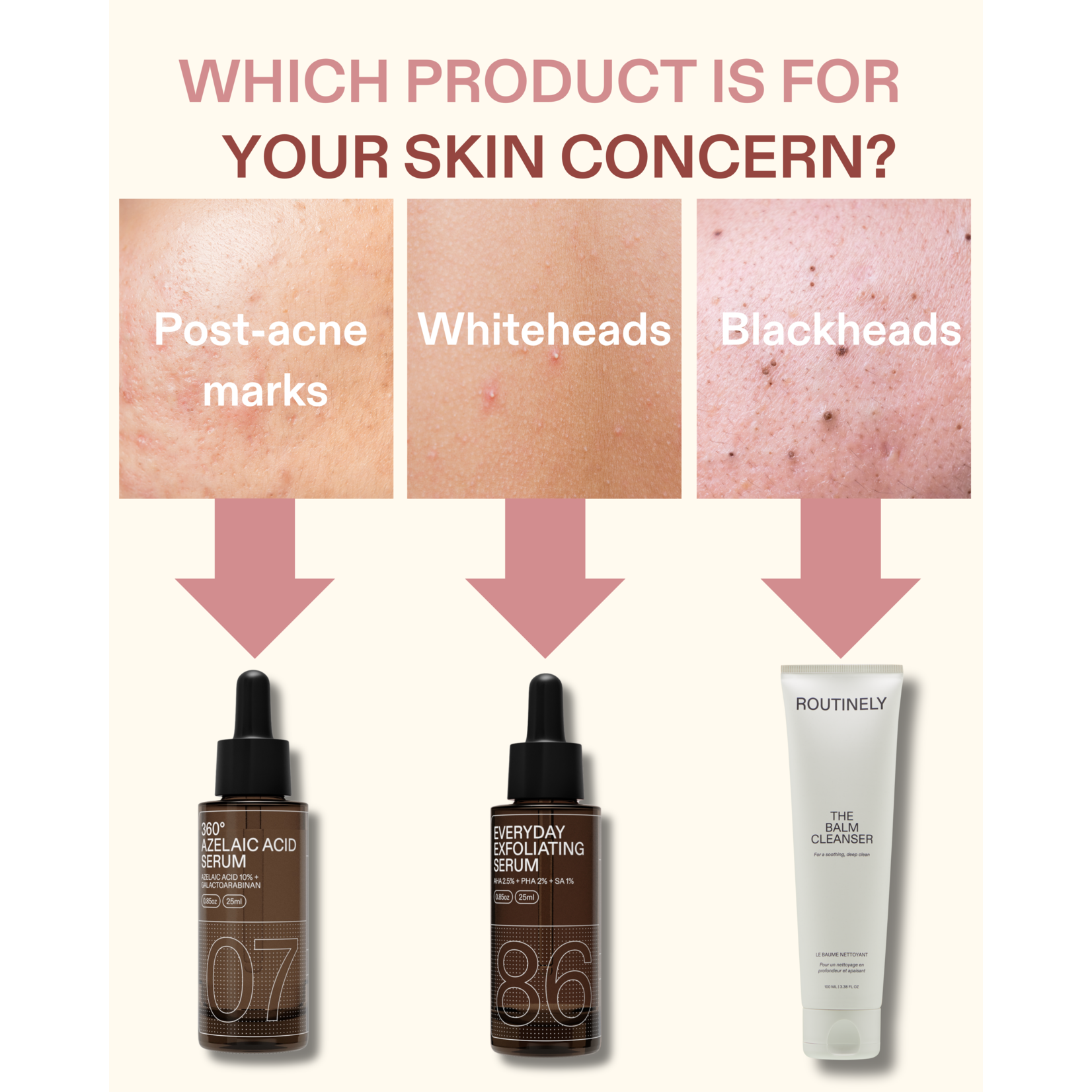 Routinely Everyday Exfoliating Serum