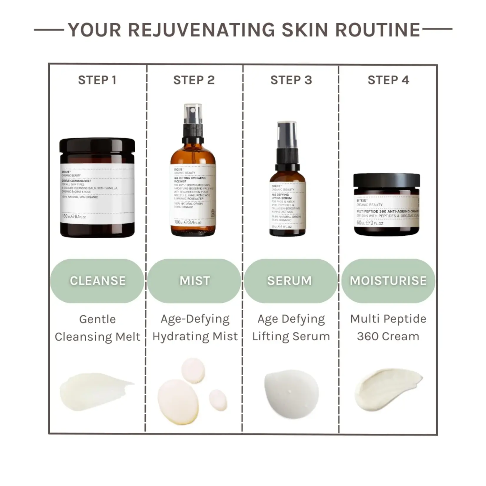 Evolve Organic Beauty Age Defying Lifting Serum