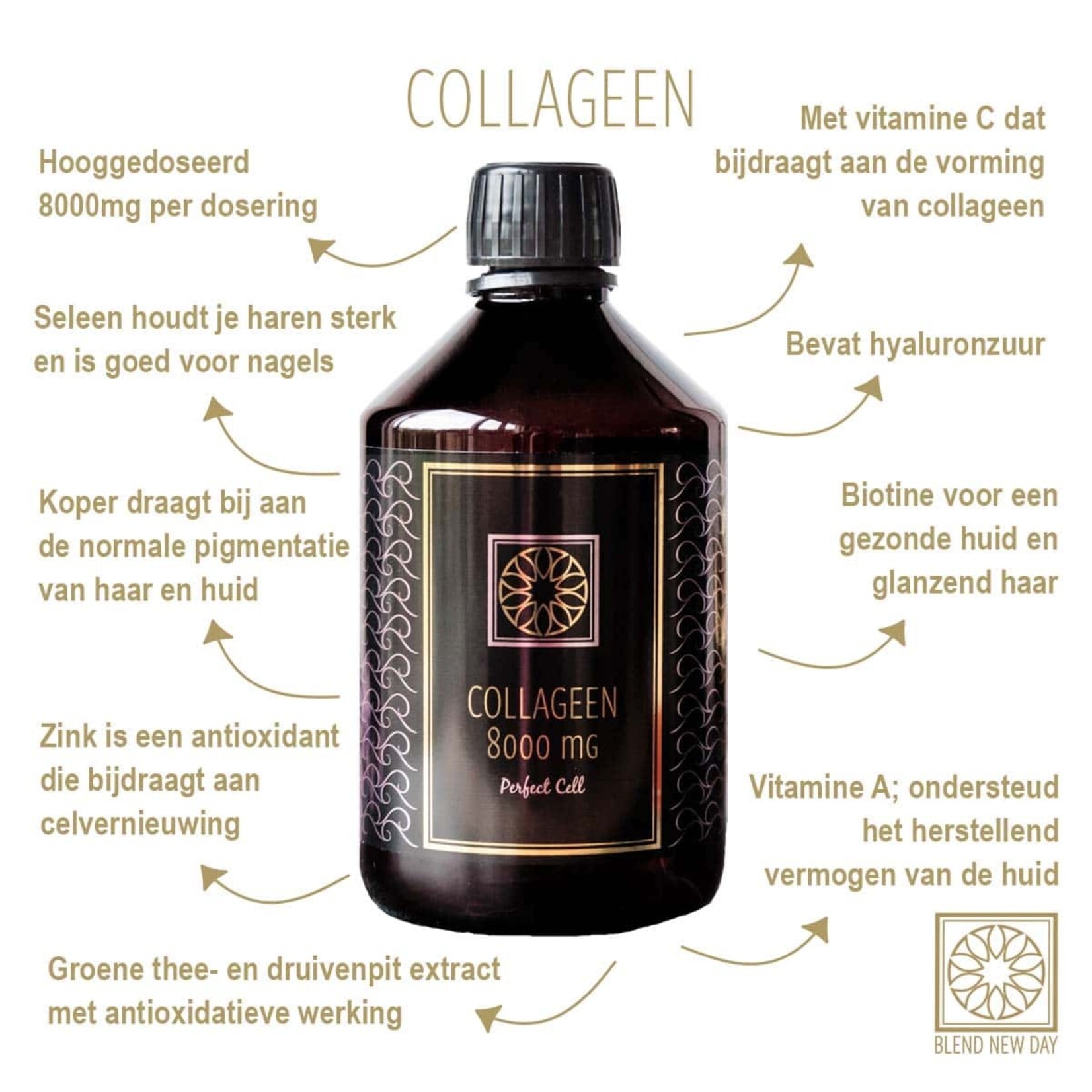 The Soul Store Selection Vloeibaar Collageen - Perfect Cell