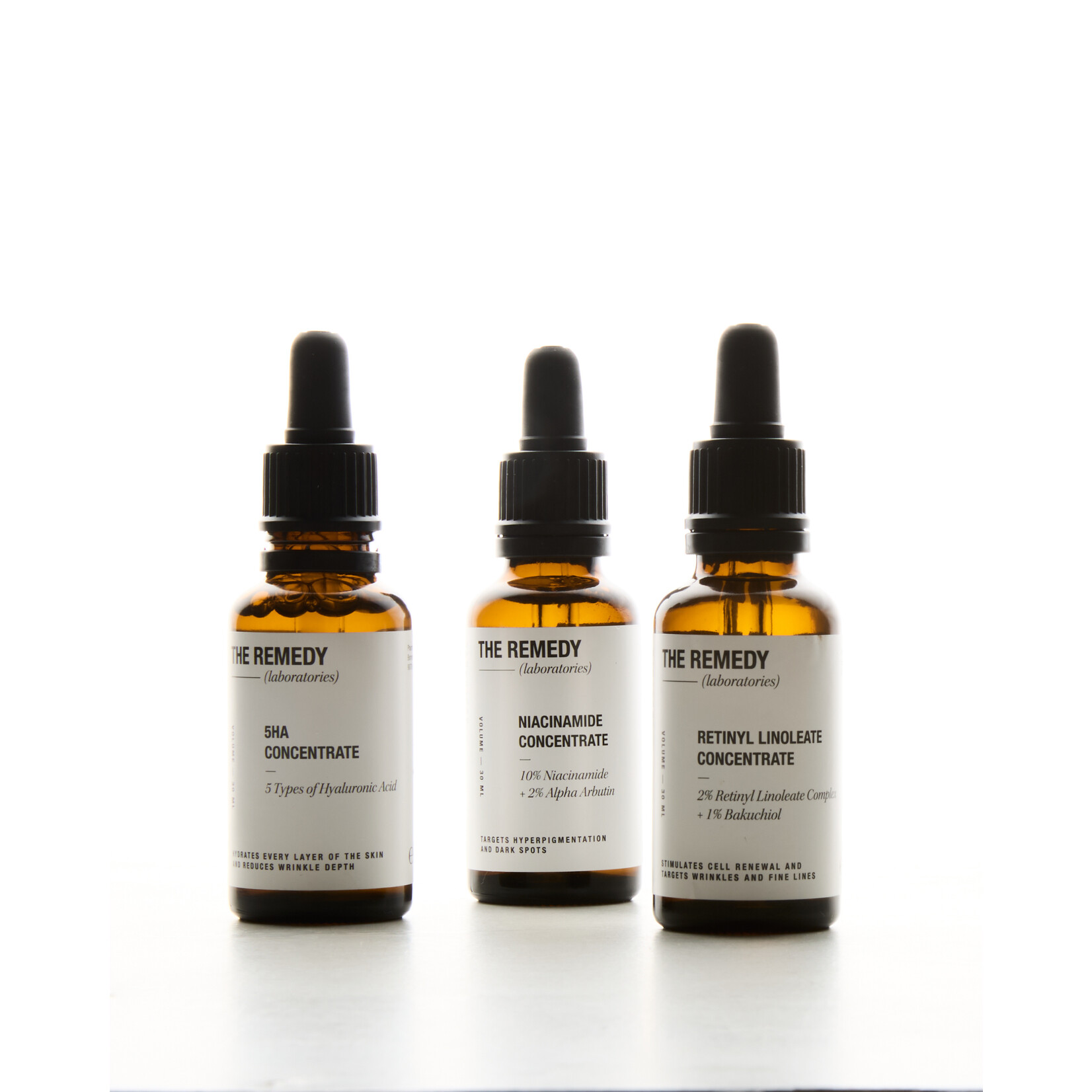 The Remedy Niacinamide Concentrate