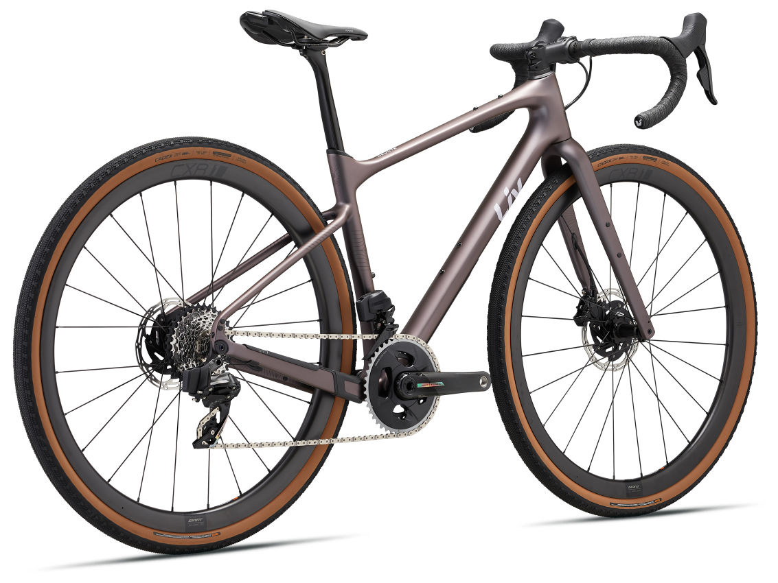 Devote Advanced Pro 2023 Orion Nebula