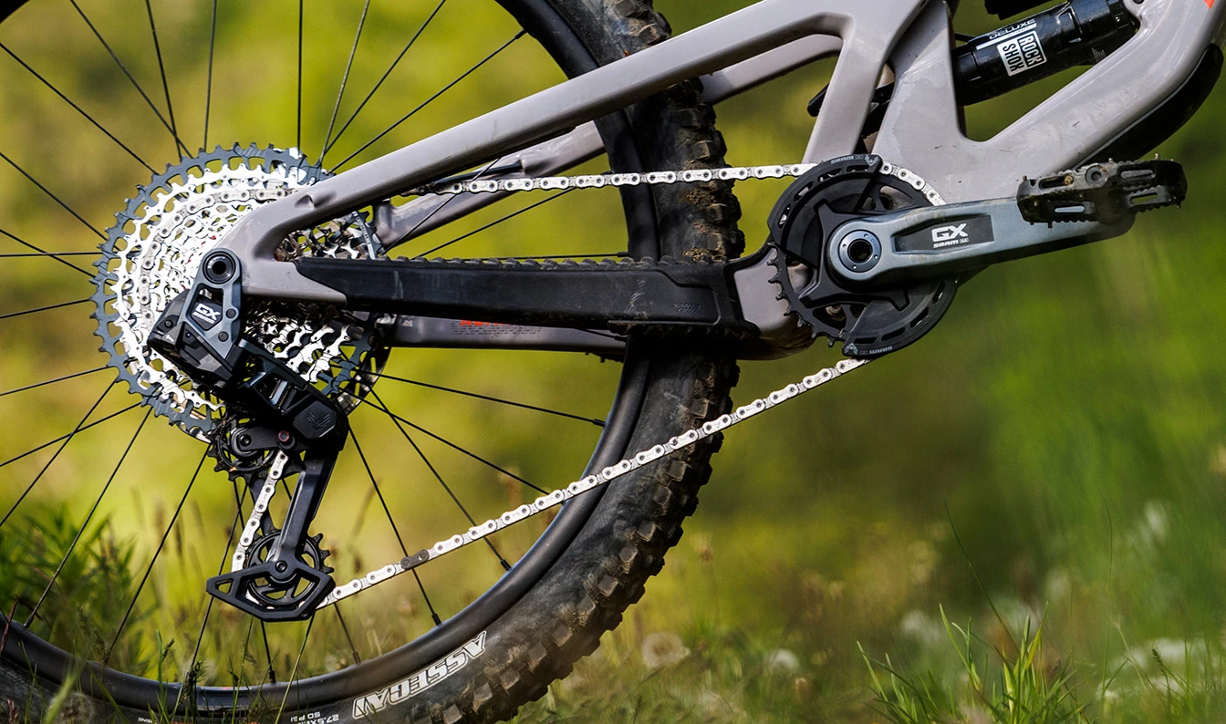 SRAM MTB Groepen Overzicht