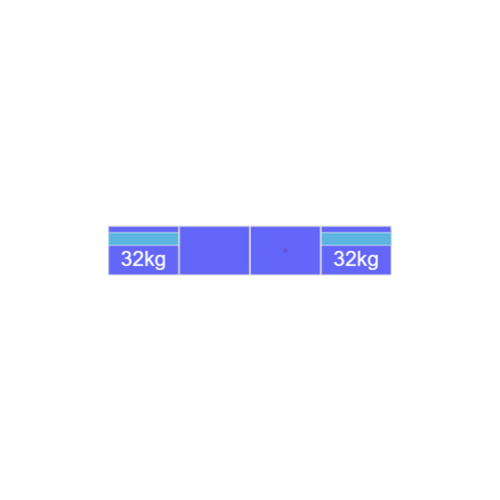 Solarstell Connect Montageset Zuid Landscape - 4 panelen 1617-1705MM