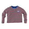 Florien Burgundy battle