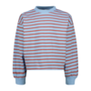 Telma Blue Bell
