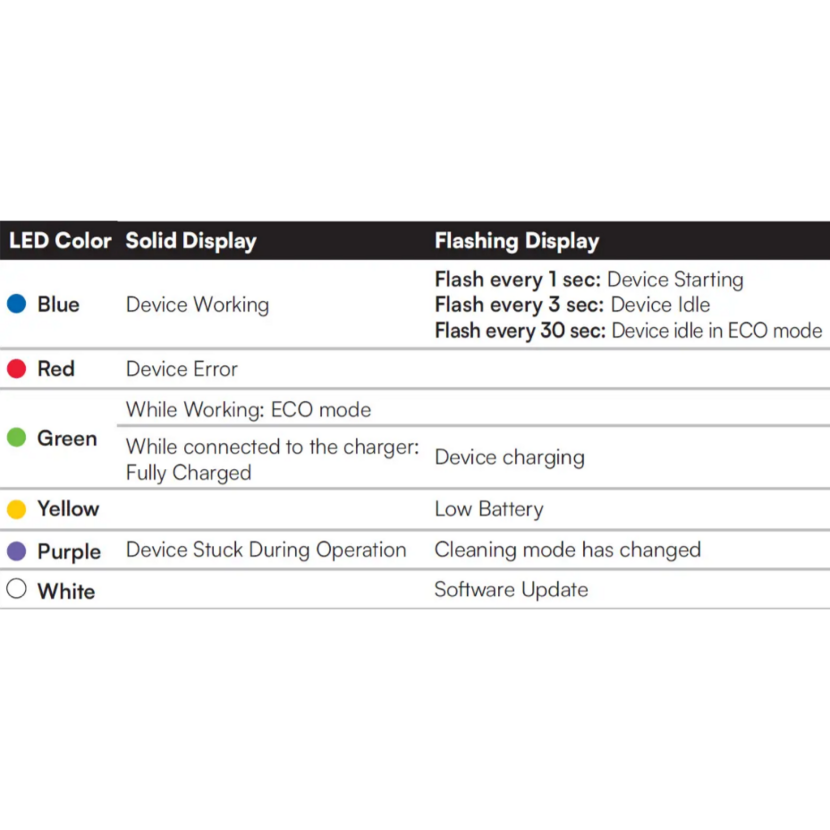Maytronics Dolphin Niya Tracker 35 Zwembadrobot - draadloos