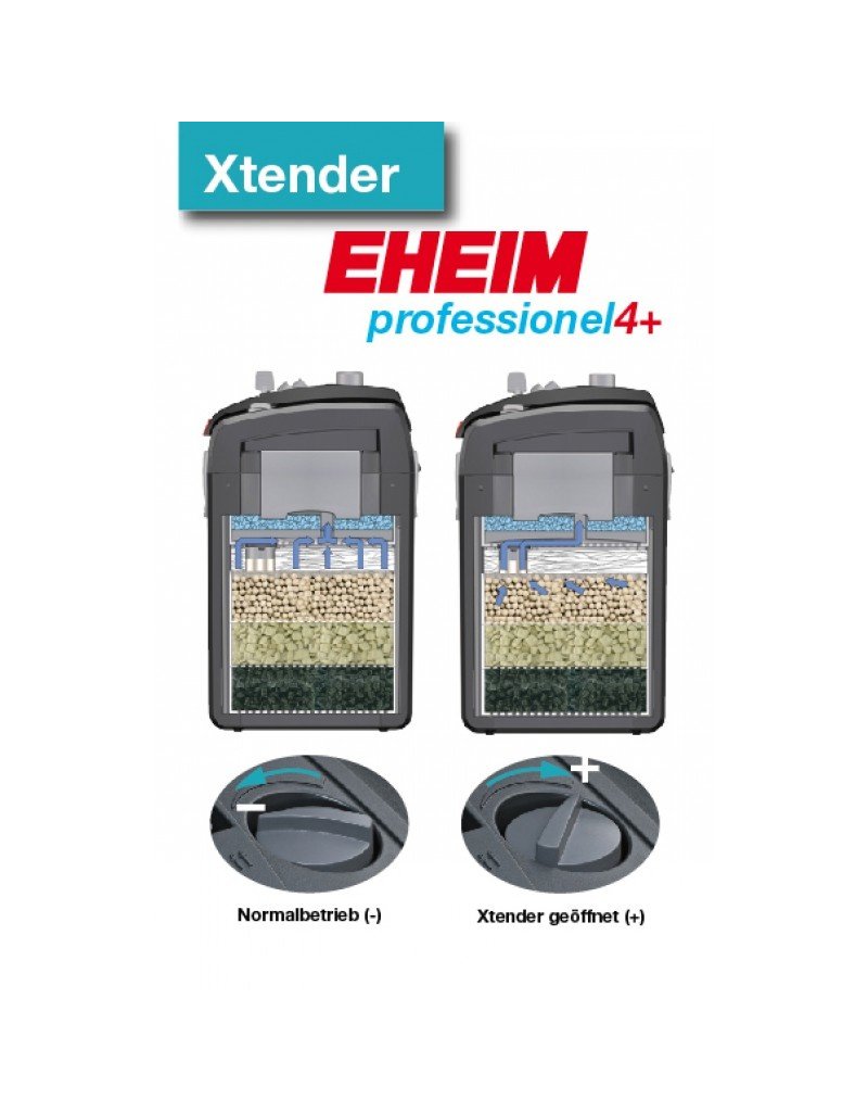 Eheim Professionel 4+ 350T Außenfilter