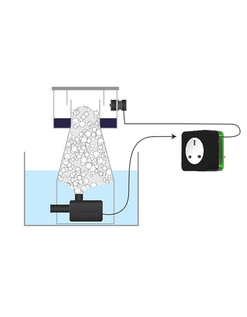 D-D D-D H2Ocean Skimmer Guardian (wird nicht mehr hergestellt)