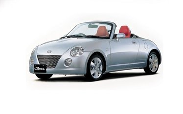 Windscherm Daihatsu Copen