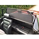 Peugeot Windscherm Peugeot 306 KB/SS Peugeot Windscherm Peugeot 306 KB/SS