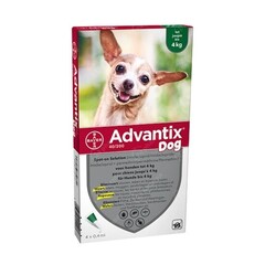 Advantix Advantix für Hunde
