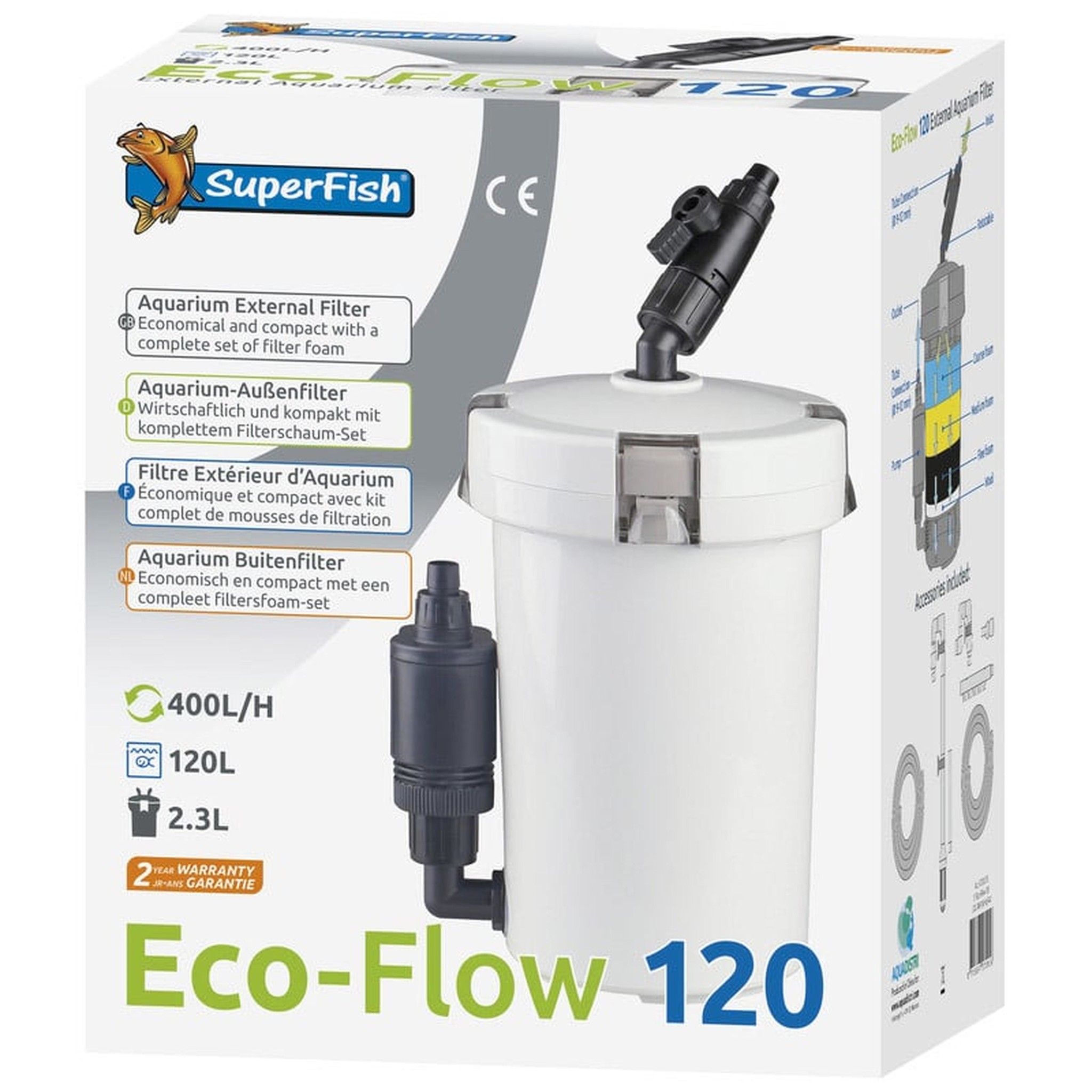 verkoper Ontvangende machine vergelijking Eco-Flow 120 Aquarium Buitenfilter - SuperFish - Webwinkel voor vijver,  aquarium en huisdieren | Beest.nl