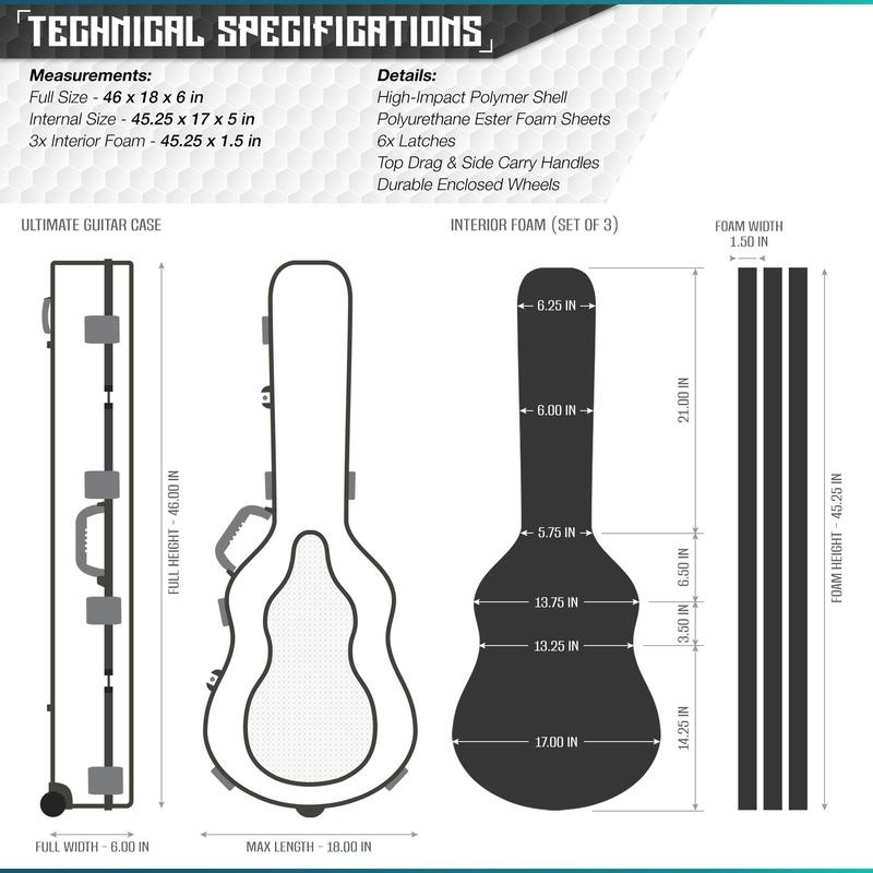 Savior Ultimate Guitar Case - Single rifle case