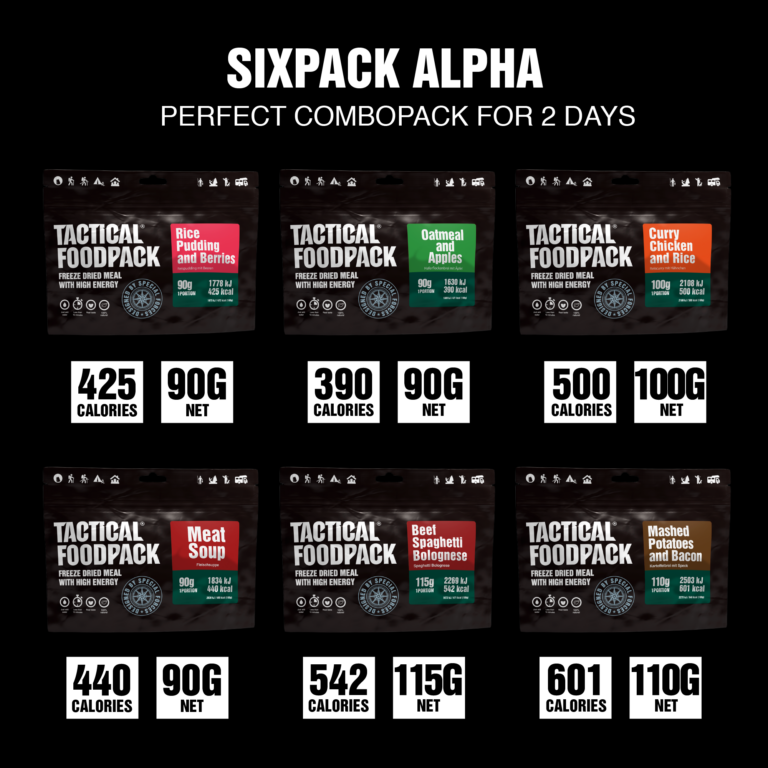 Tactical Sixpack Alpha 595g