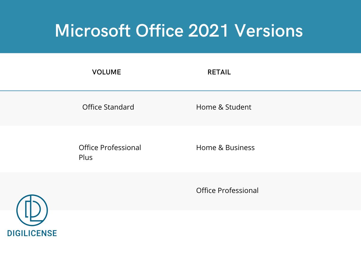 Licencias de Office todas las versiones retail, oem, original – Etiquetado  visio 2021 professional – Diamant Server Software