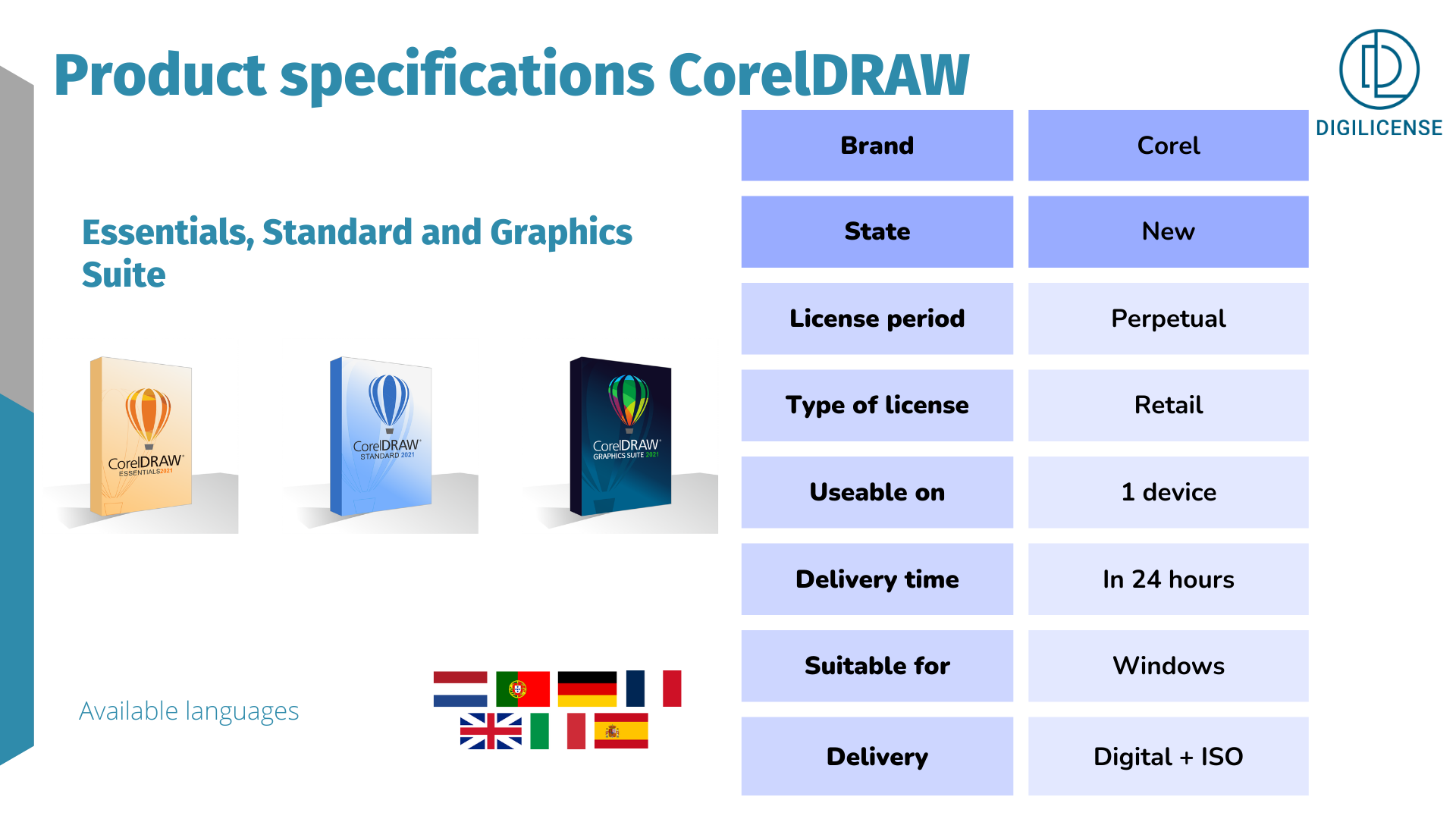 Specifiations of Corel Draw