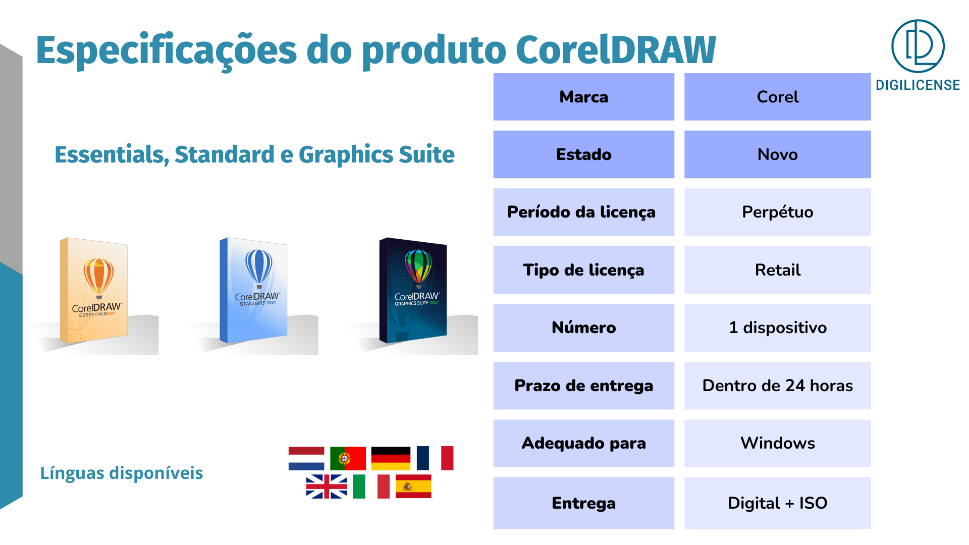 Corel Draw Especificações do produto 