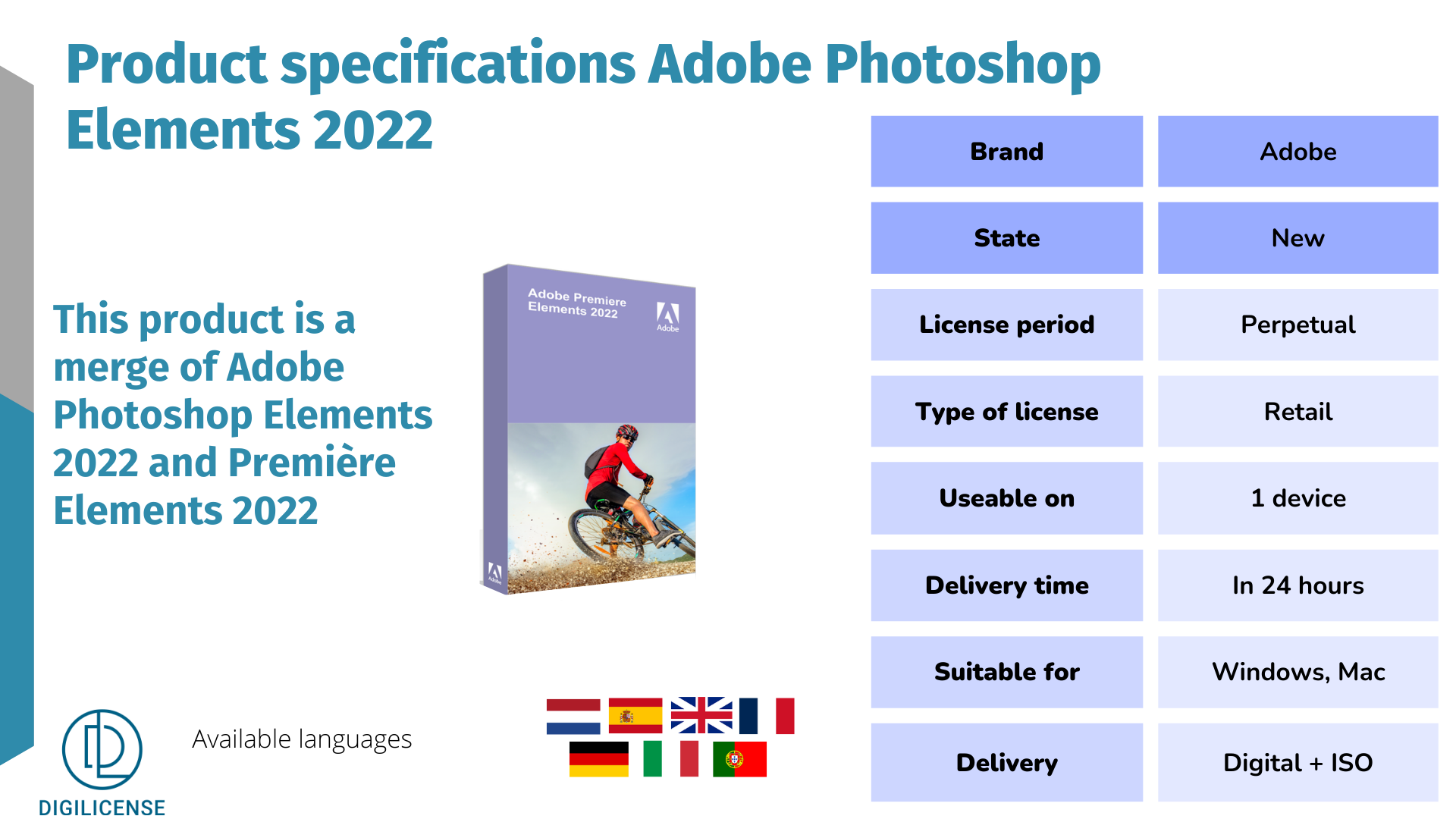 Product specifications Adobe Photoshop Elements 2022