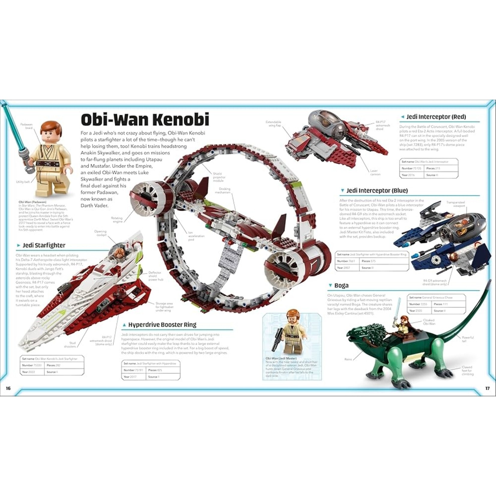 LEGO Star Wars Visual Dictionary Updated Edition