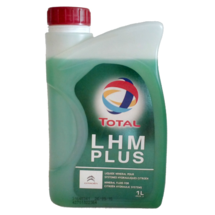 Total LHM Plus Total LHM Plus