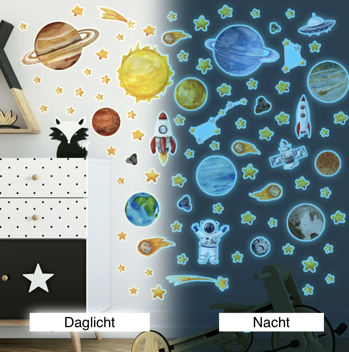 Glow in the dark muurstickers Ruimte planeten thema