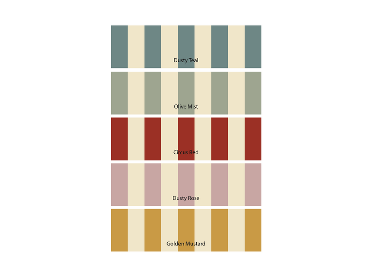 Behangrand voor de baby- en kinderkamer – zelfklevend gestreept in vintage circusstijl – 200 x 10 cm Behangrand voor de baby- en kinderkamer – zelfklevend gestreept in vintage circusstijl – 200 x 10 cm