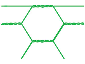 ArcelorMittal Zeskantgaas Avigal® PVC groen (25x1,0 mm) 50 t/m 100 cm