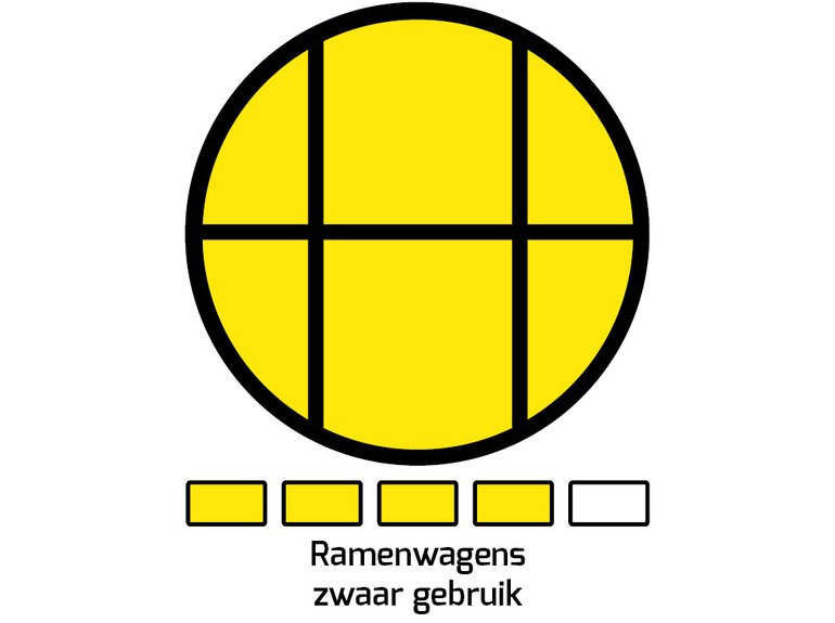 Hummer Ramenwagen gegalvaniseerd met 2 softwielen