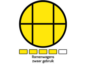 Hummer Ramenwagen  gegalvaniseerd met softwiel