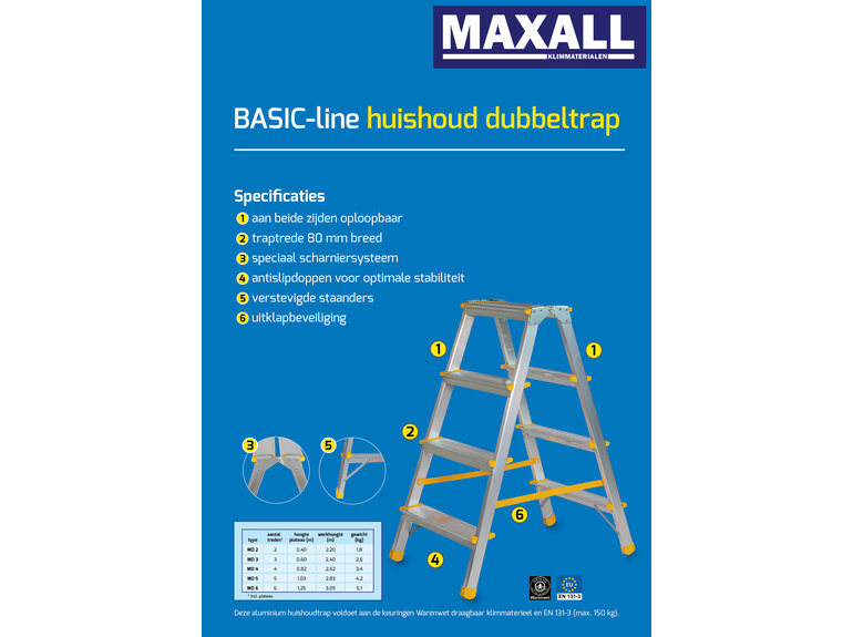 Maxall Huishoud Dubbeltrap BASIC-line (2 t/m 6 treden)
