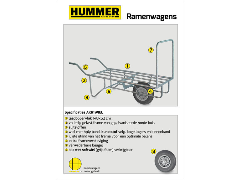 Hummer Ramenwagen  gegalvaniseerd met softwiel