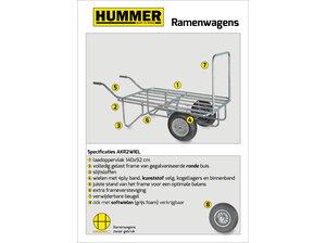 Hummer Ramenwagen gegalvaniseerd met 2 softwielen