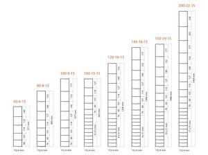 ArcelorMittal Schapengaas licht Prairie® Crapal®2 verzinkt (60 t/m 200 cm)