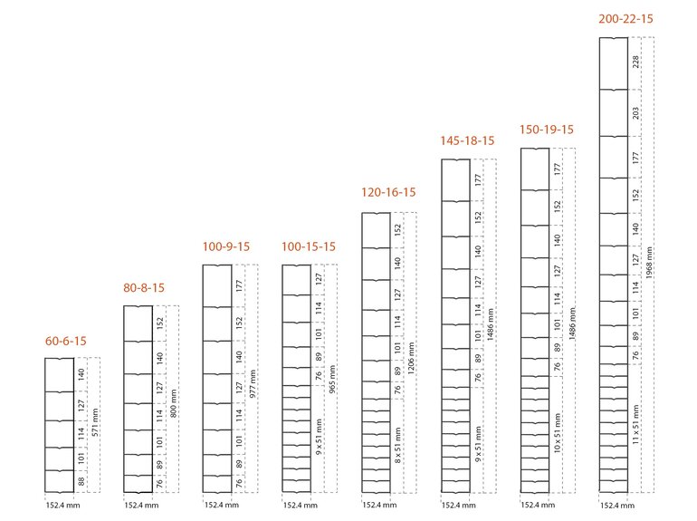 ArcelorMittal Schapengaas licht Prairie® Crapal®2 verzinkt (60 t/m 200 cm)