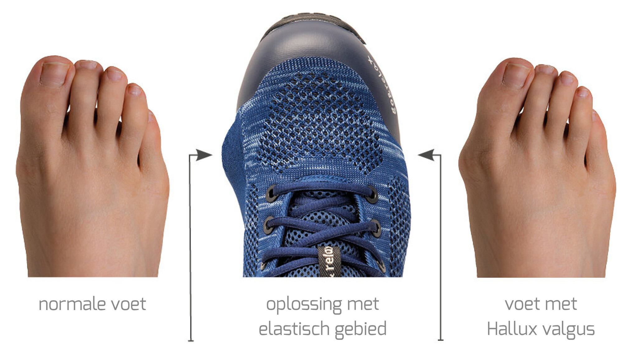 Baak Baak Sky S1P blauw met Hallux (35 t/m 48), foto 4 van 6