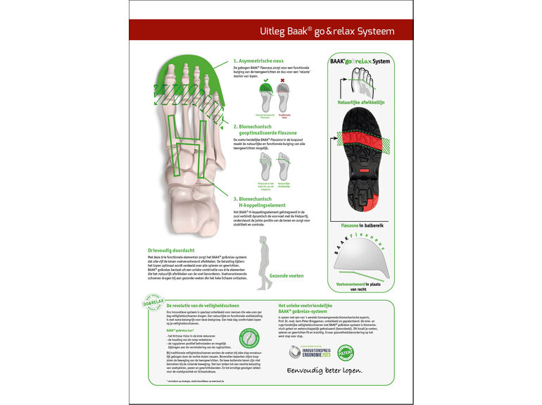 Baak Baak Mav S7S zwart met BOA sluiting WATERRESISTENT THERMO (39 t/m 48)