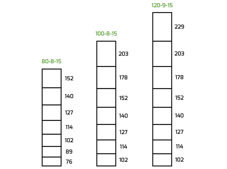 Natuurgaas Schapengaas basic Nexum verzinkt (80 t/m 120 cm)