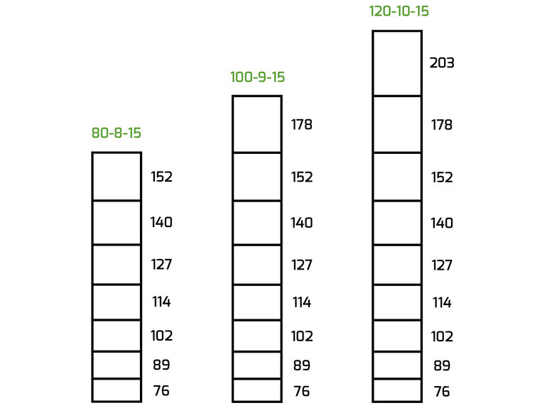 Schapengaas licht Nexum verzinkt (80 t/m 120 cm) Natuurgaas Schapengaas licht Nexum verzinkt (80 t/m 120 cm)