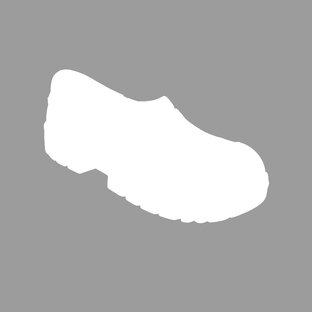 Outlet werkschoeisel