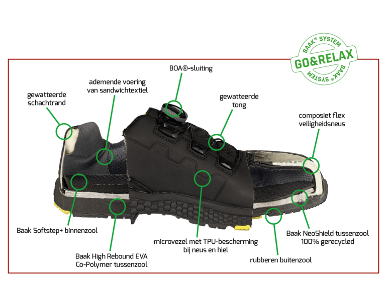 Baak Baak Alea S3S zwart/groen met BOA sluiting (35 t/m 42)