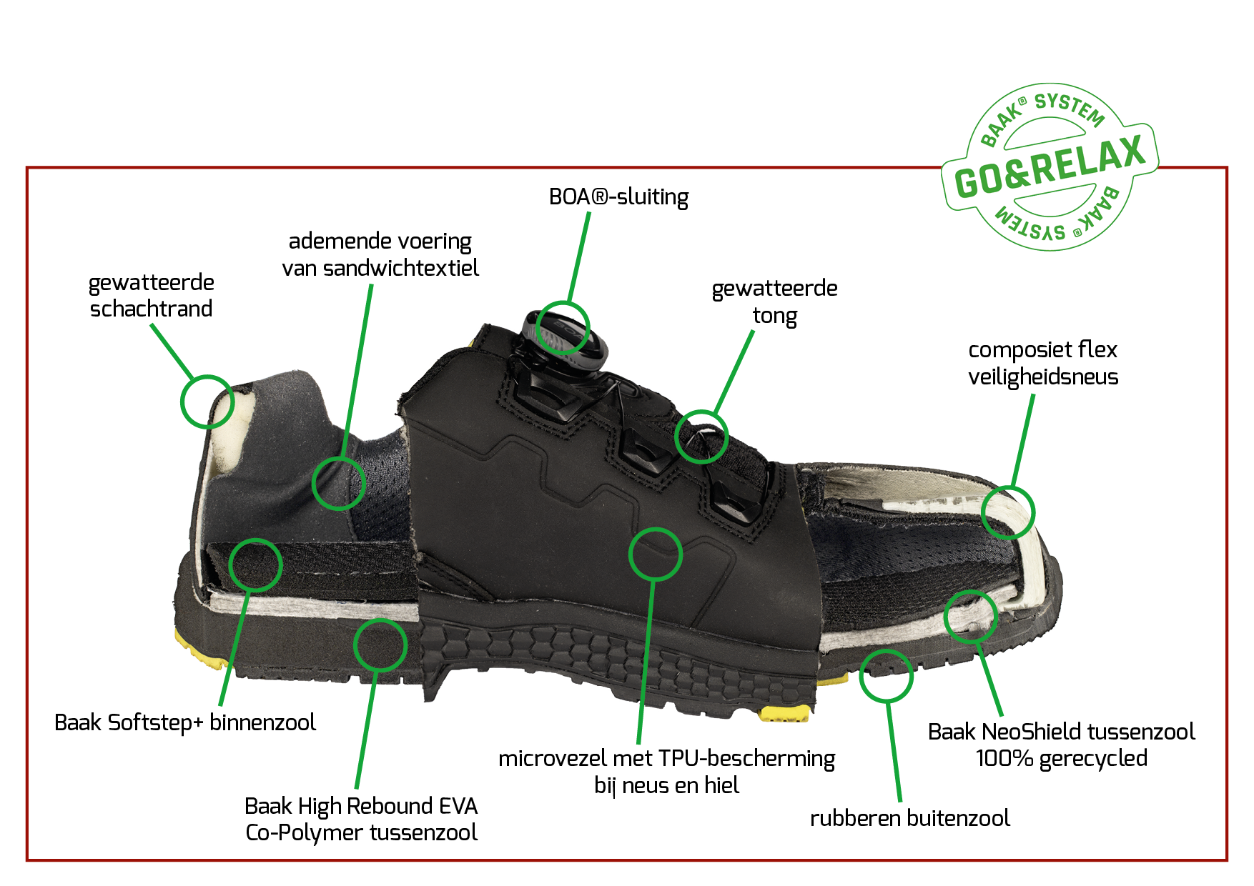 Baak Baak Alea S3S zwart/groen met BOA sluiting (35 t/m 42), foto 5 van 6