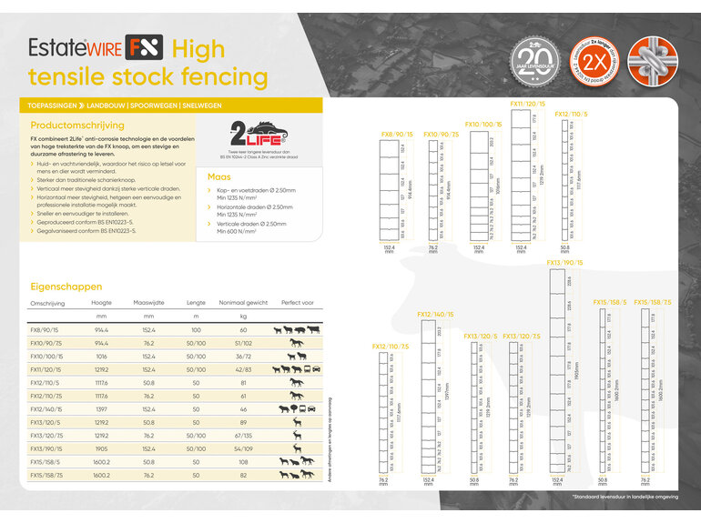ArcelorMittal Estate®wire Crapal®2 maaswijdte 15 cm (80 t/m 190 cm)