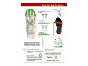 Baak Brandon S7S zwart Putek-textiel WATERRESISTENT (38 t/m 48) Baak Baak Brandon S7S zwart Putek-textiel WATERRESISTENT (38 t/m 48)