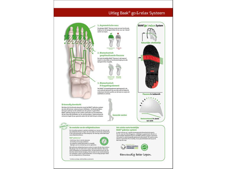 Baak Brandon S7S zwart Putek-textiel WATERRESISTENT (38 t/m 48) Baak Baak Brandon S7S zwart Putek-textiel WATERRESISTENT (38 t/m 48)