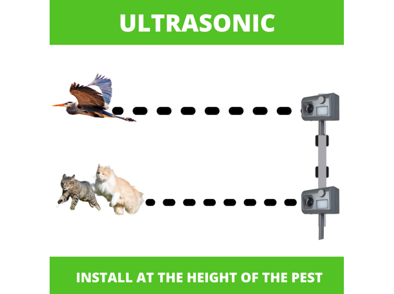 Weitech Garden Protector 3 (200 m²)