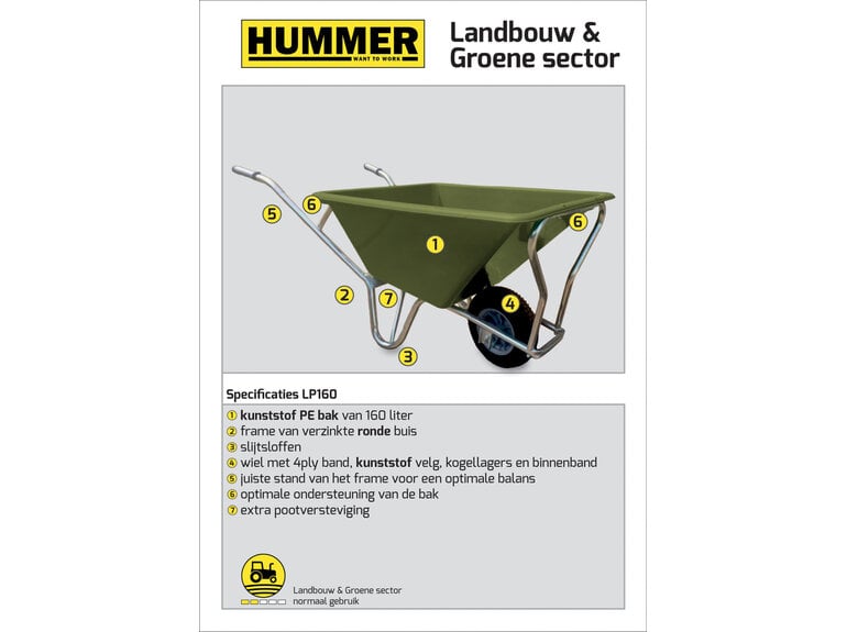Stalkruiwagen Semi-prof 160 L groen Hummer Stalkruiwagen Semi-prof 160 L groen