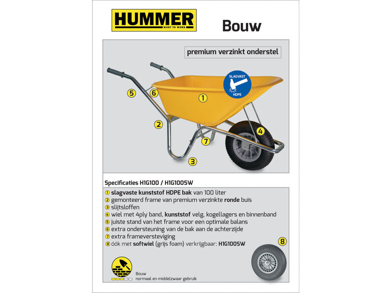 Hummer Bouwkruiwagen Basic HDPE 100 L geel