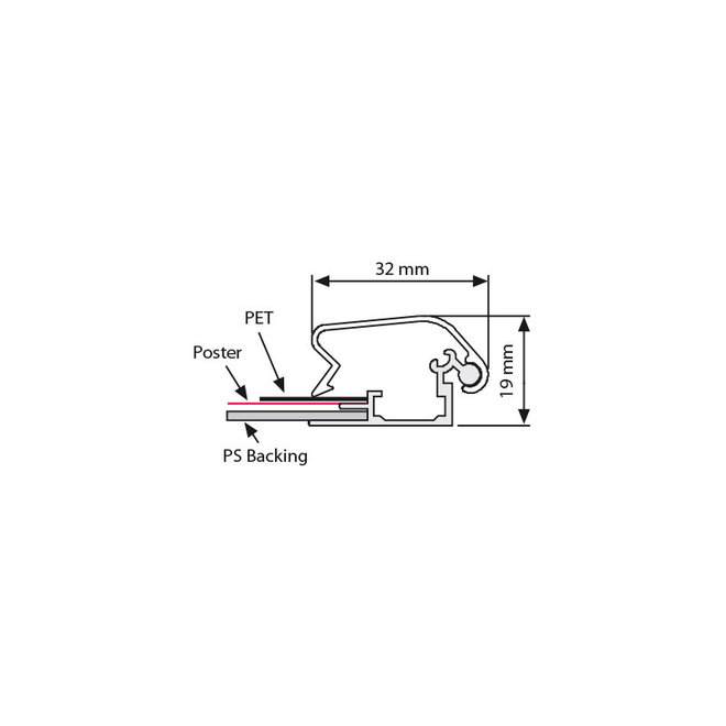 Kliklijst 32mm profiel Verstek | Maten A3, A2, A1, A0, B2, en B1.